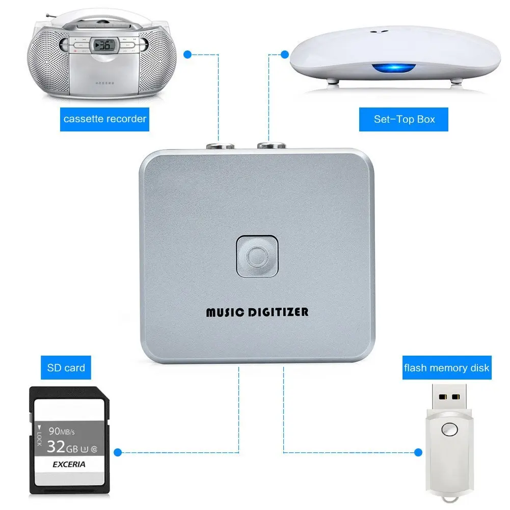Music Digitizer Stand Alone Usb Audio Capture Analogue Audio To Mp3