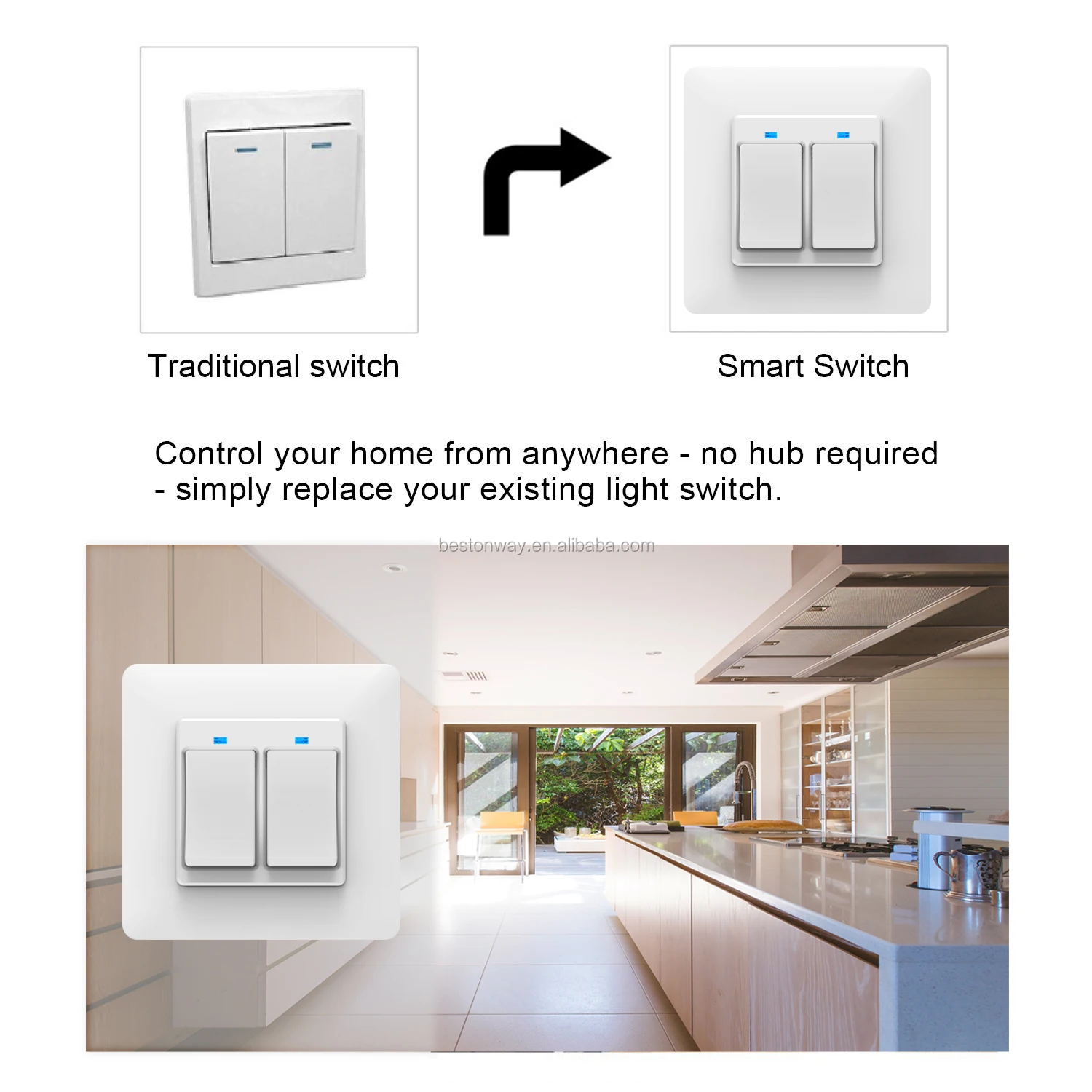 2020 High Quality Luxury Tuya Light Timer Switch Small LED Light With Switch Zigbee - ANKUX.COM