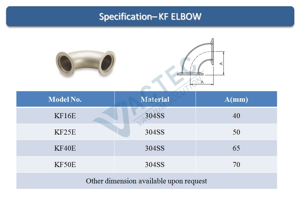 Kf Flange Stainless Steel Vacuum Flange And Vacuum Fitting Kf10 Kf16