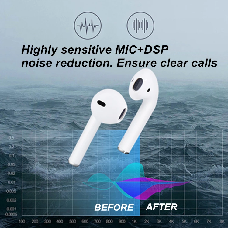 Yijiali Earphone Manufacturer High Quality Earbuds Cell Phone Headset TWS True 5.0 Wireless Headphones Bass - ANKUX.COM