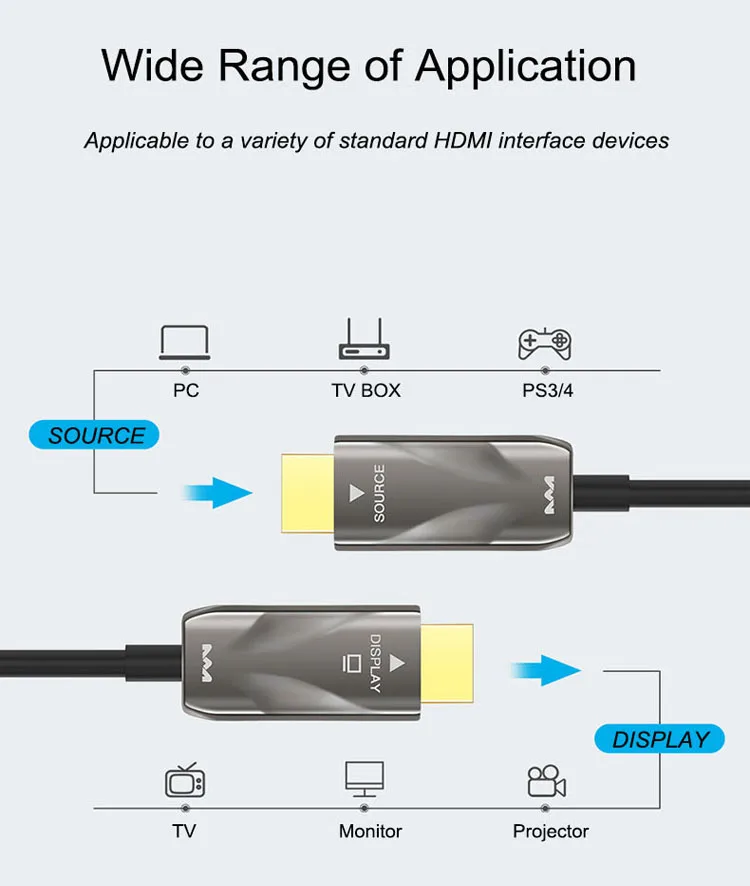New Product 2.0v 4k 60Hz 60Fps Cable active fiber optic HDMI Cable - ANKUX.COM