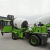 TOP QUALITY 2.0 CBM self loading heavy duty concrete mixer truck