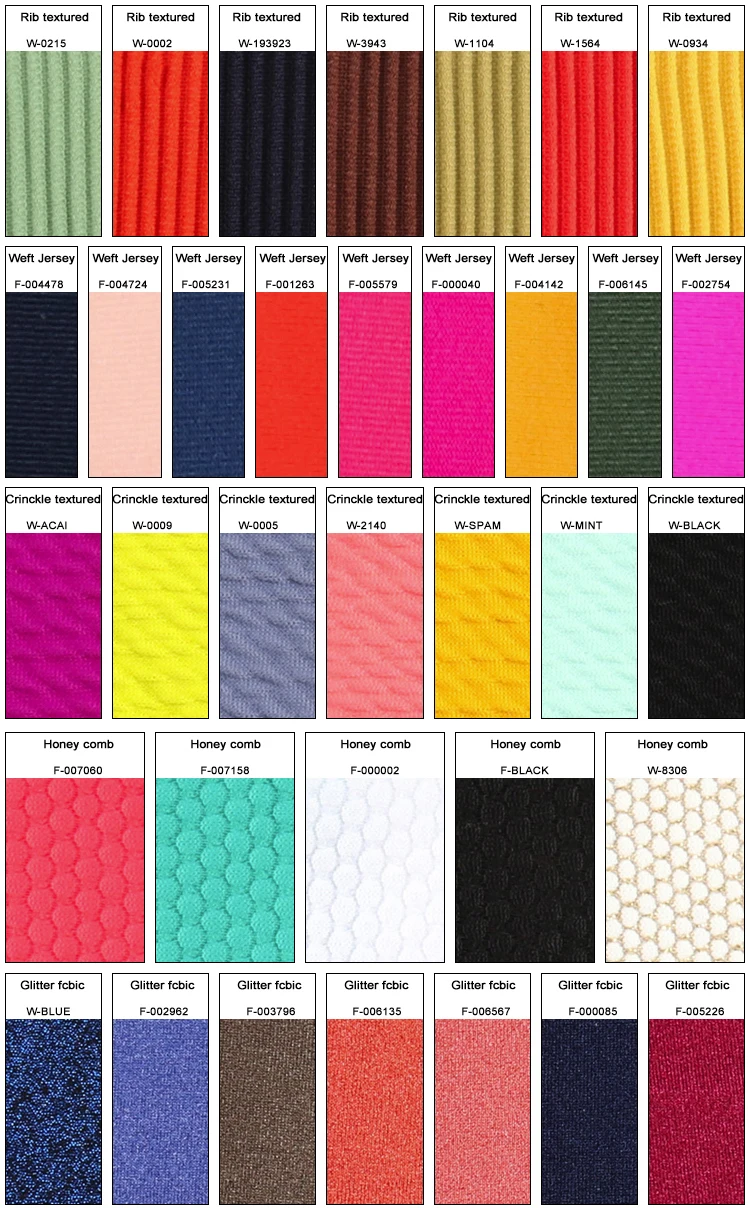 面板 项目自动填充内容 根据要求提供uv光洁度可达到   upf50 面料