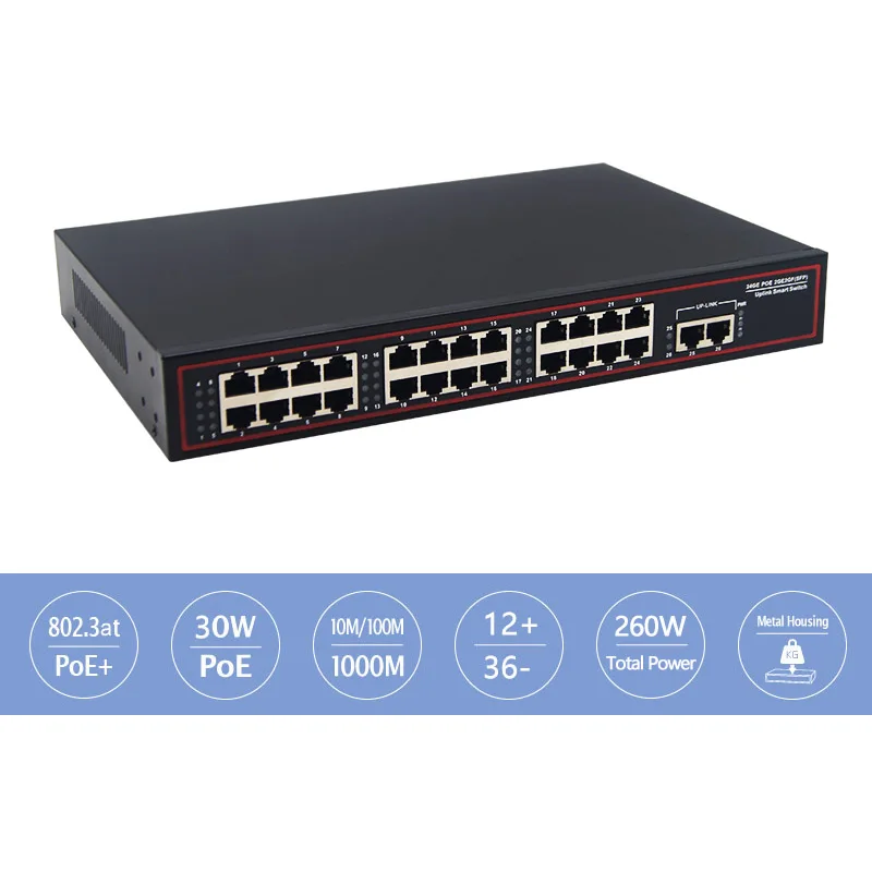 10/100/1000Mbps Gigabit 260W IEEE802.3AT 24 Port POE Switch with 2 RJ45 Uplink Build-in Power supplier