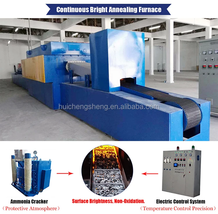 Continuous conveyor belt type bright annealing furnace for stainless steel elbows pipe fittings and drawing parts