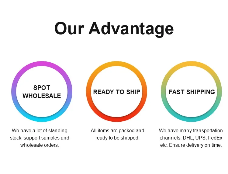 Roller Cleaner Lint Roller Sticky Silicone Dust Wiper Pet Pets Available