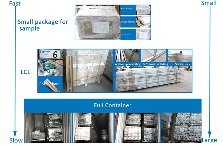 package-total