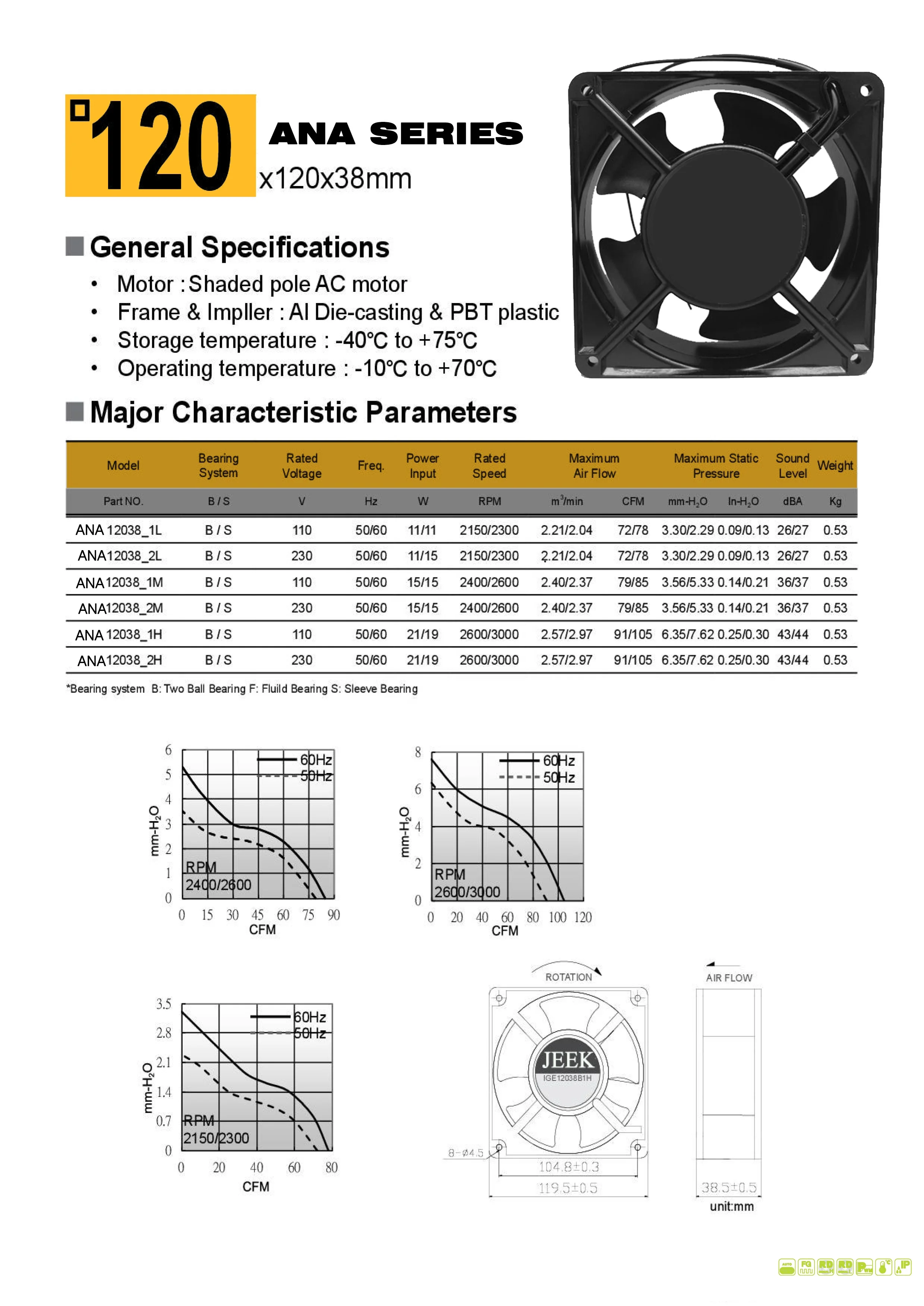 Ec Motors, JEEK, 120mm, Axial, 220V - detail 12