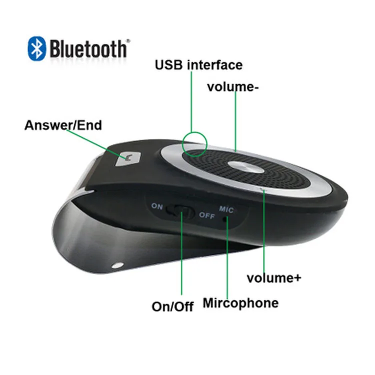 High Quality loud sound Flip Down Car Bluetooth Handsfree Bluetooth Speaker - ANKUX.COM
