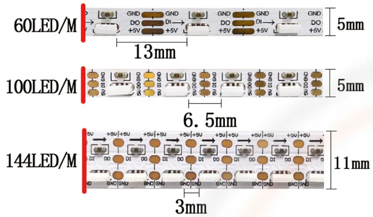 XT1603-N SMD LED strip light ws2812b alike 4020 RGB pixel addressable controllable cuttable programmable for decorate lighting