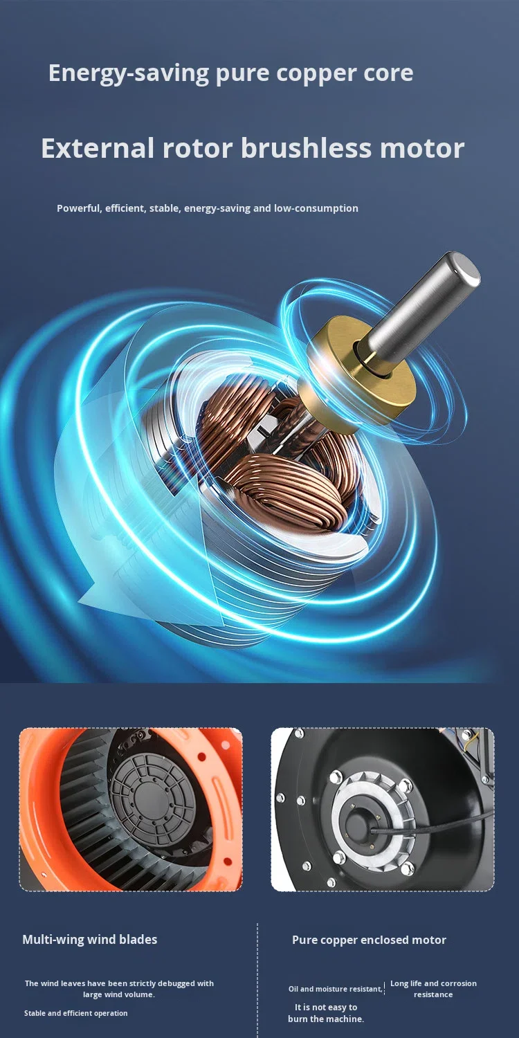 Centrifugal Blower, 380V, Centrifugal Fan - detail 24