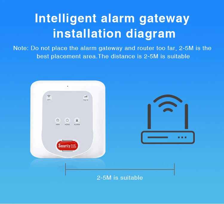 WiFi APP Wireless Control Smart Safe Home Anti-burglar Security Alarm System - ANKUX.COM