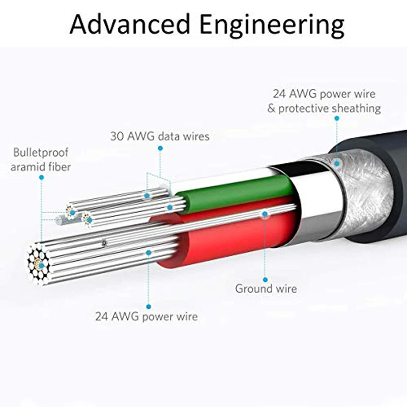type c cable 3.jpg