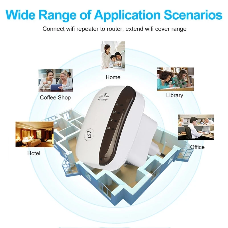Original Manufacturer US /AU/EU/ UK Plug Wireless Extender Signal Amplifier Booster Wifi Repeater 300Mbps