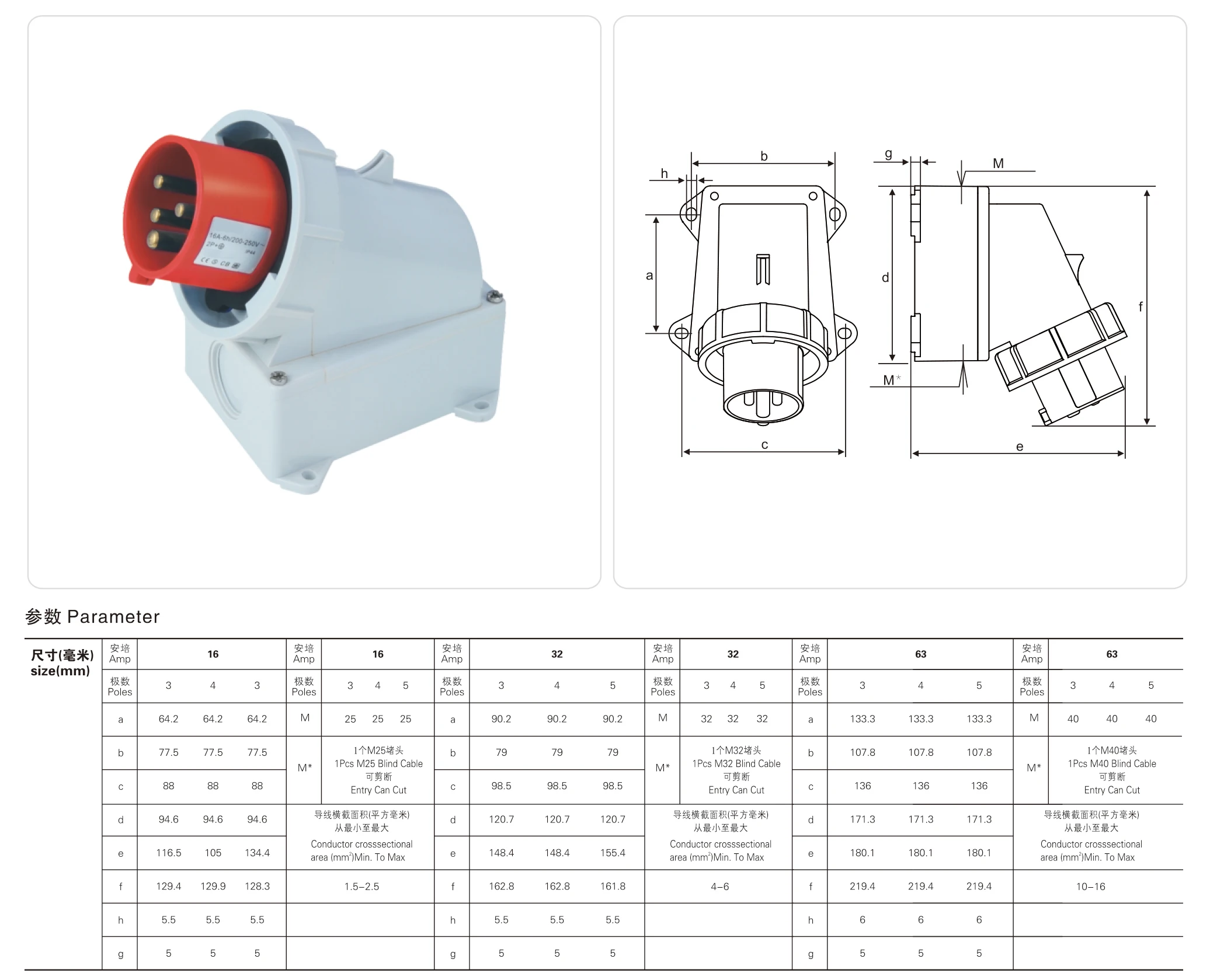 Ceeform/european Standard Electrical 3 Phase Industrial Surface Mounted