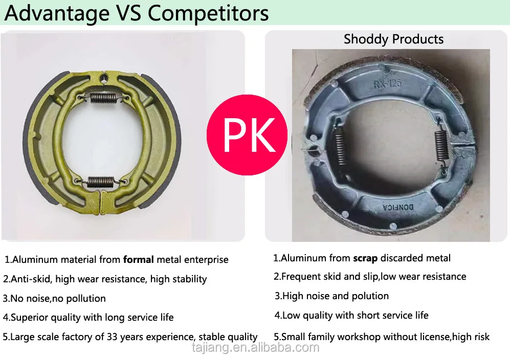 Rear Motorcycle Drum Brake Shoe For Cg125 From 33 Years Experience