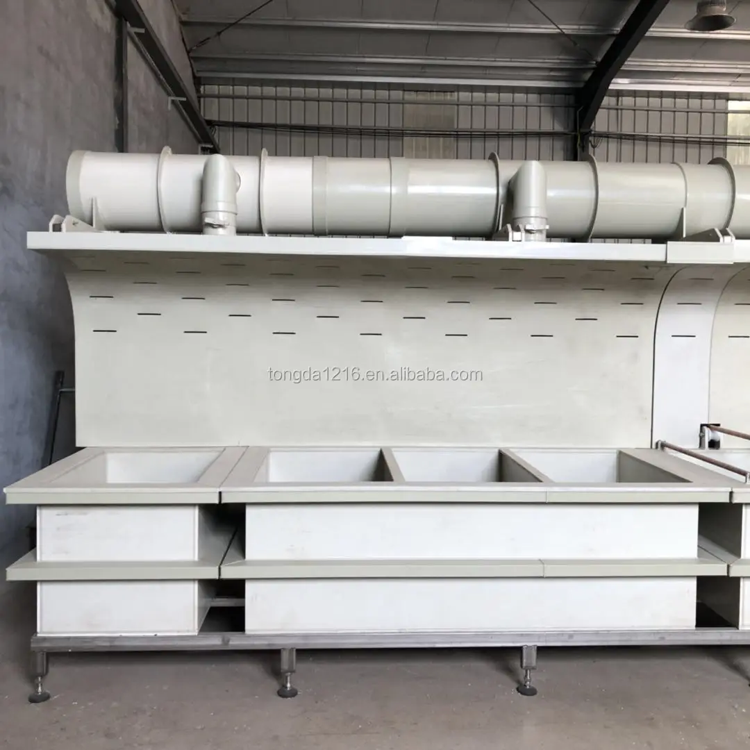 High Quality Electroplating Machine - Plating Bath Tank