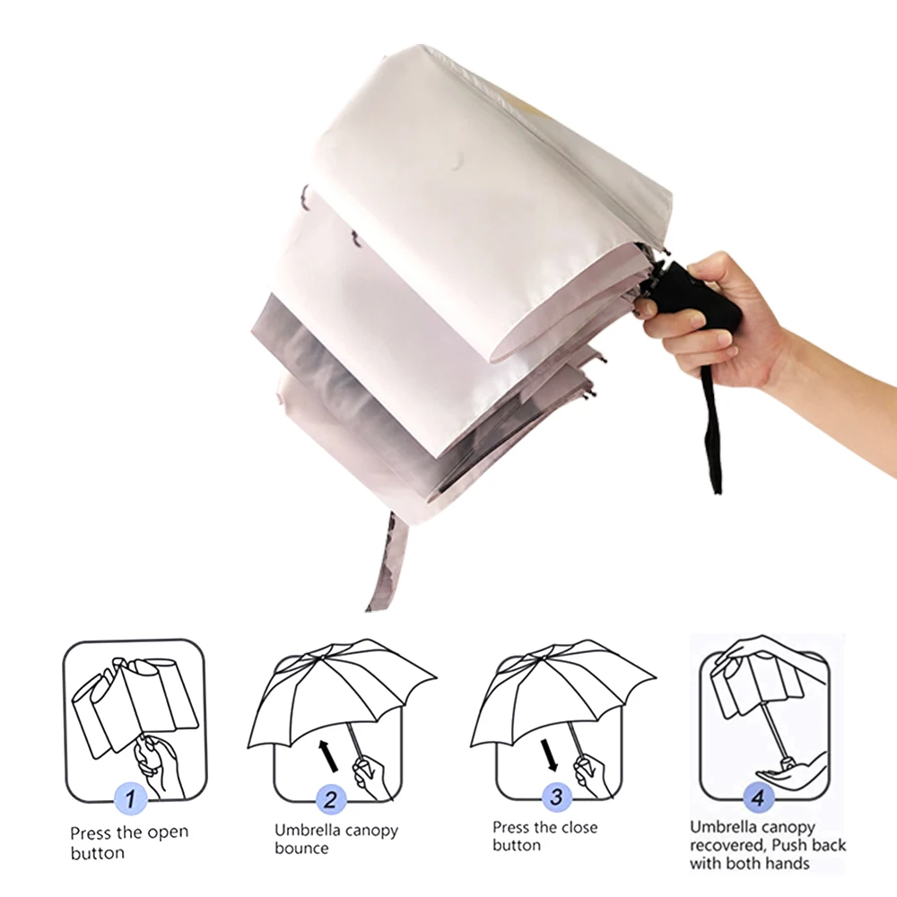 OEM Strongest Light Portable And Automatic Folding Rain Windproof Umbrella Durable Premium Grip Fits Car Backpack_voghion.com