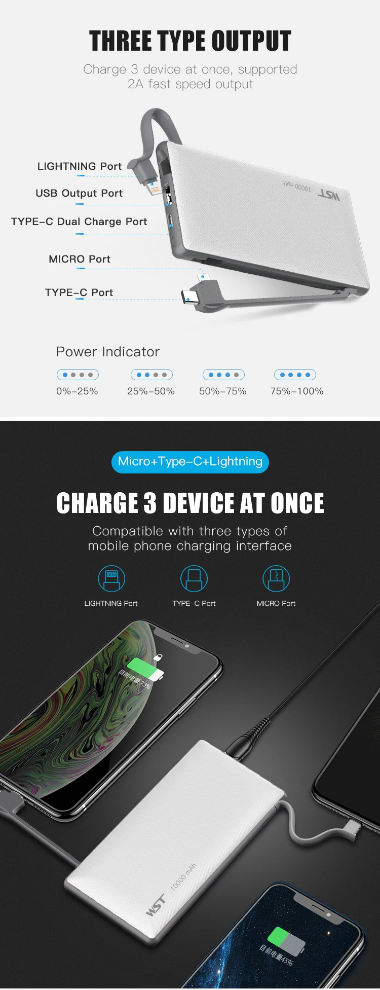 2020 Hot sale 10000mah power bank 6 slots portable battery usb charging dock station - ANKUX.COM