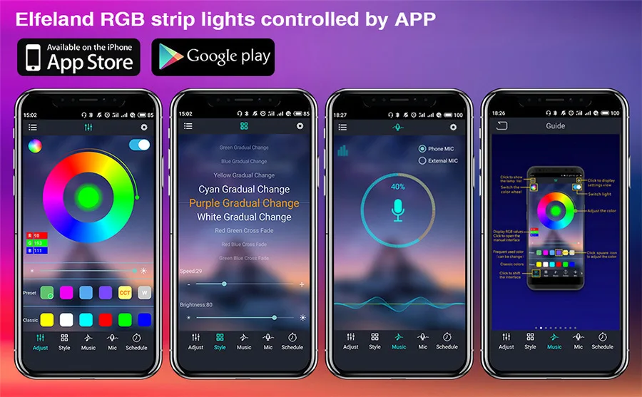 China Supplier LED Remote Wifi Control 2.4g zigbee Rgb Cct Led Controller Kit For Rgbcct waterproof Led Strip Lights - ANKUX.COM