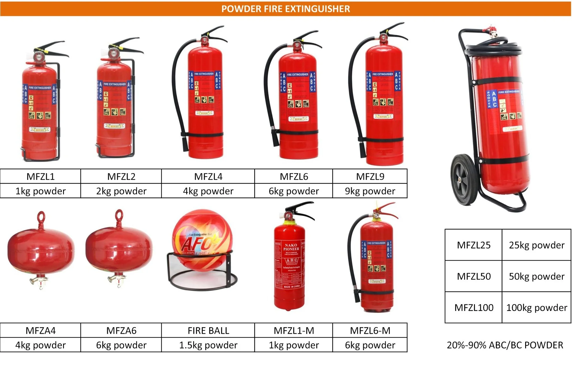 howdy-hot-sale-2kg-25kg-co2-fire-extinguisher-for-sale-buy-fire