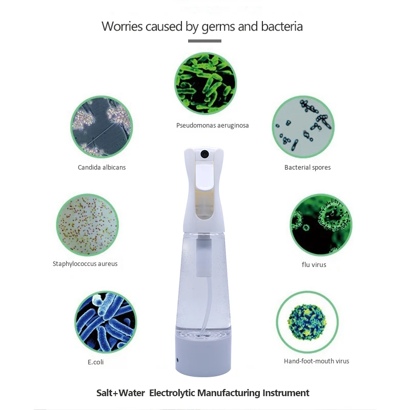 便携式自制次氯酸钠制造商消毒水发生器喷雾机用于地板窗玻璃门 Buy 电解消毒机喷雾器 次氯酸钠消毒机 电解消毒机product On Alibaba Com