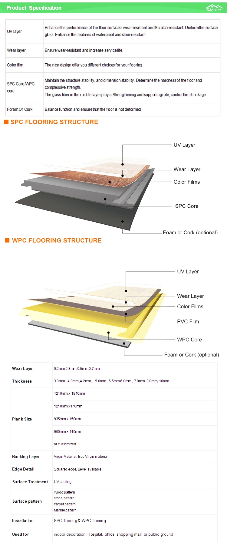 Indoor Flooring (7)