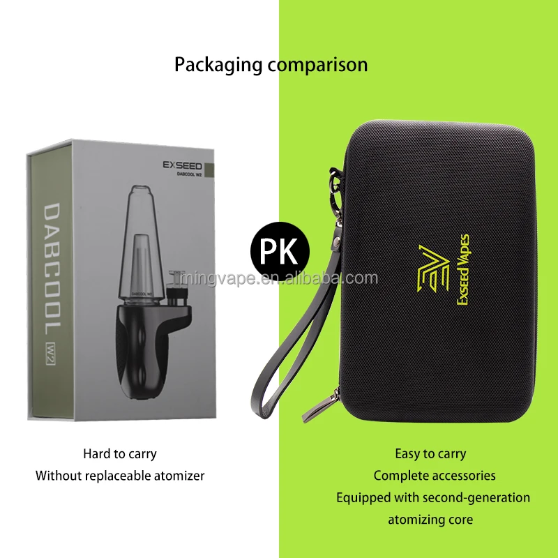 Best Selling Smoking Products Glass Pipes Meth Enail Kit Upgraded