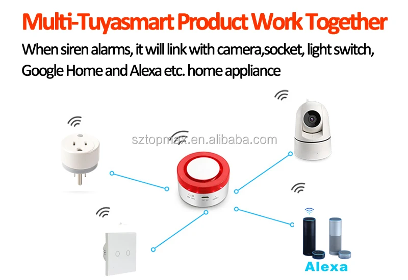 Smart Home Security System with Optional Professional Monitoring Compatible with Alexa DIY Home Security system - ANKUX.COM