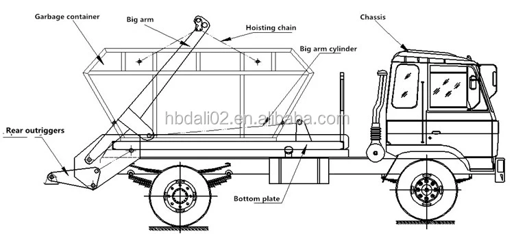 garbage truck (1).jpg