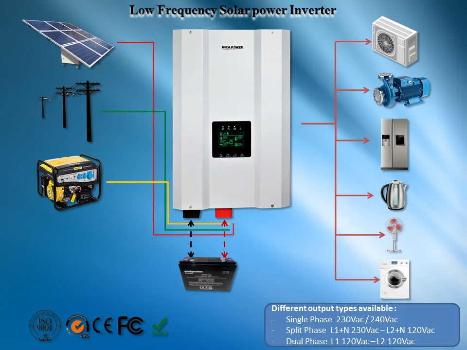 1kw 2kw 3kw 5kw 6kw 8kw 10kw 12kw Off Grid Split Phase Solar Inverter ...