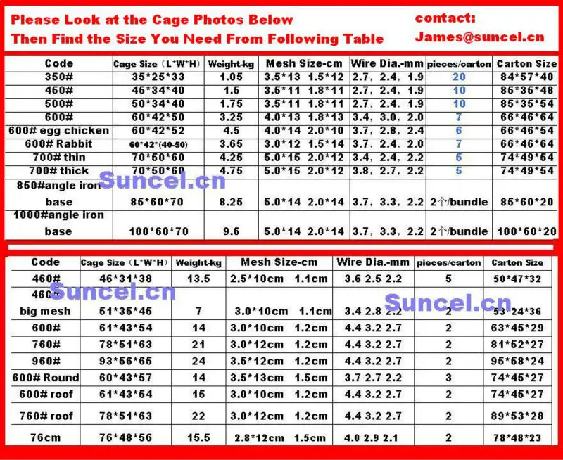 Foldable Cage Specs l