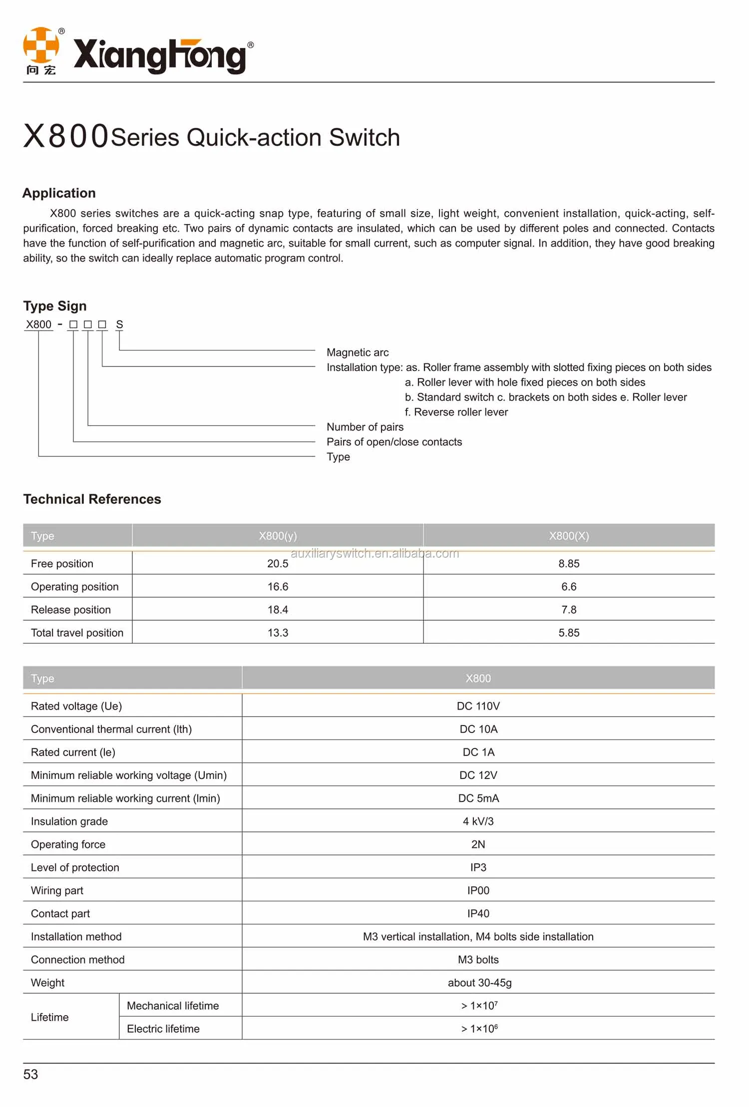 x800 snap action 1.jpg