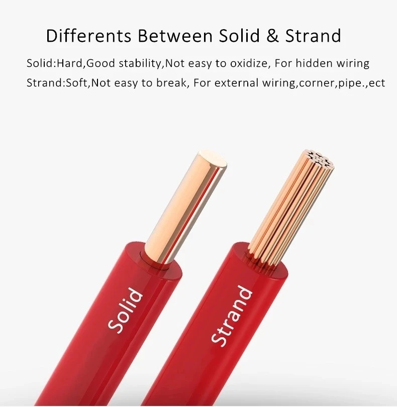 1.5mm 2.5mm 4mm 6mm Square Single Core Wire Solid Core Copper Wire Pvc Colorful Cable Flame