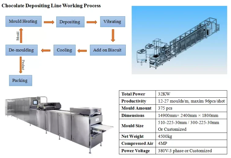 Chinese manufacturer chocolate filling machine chocolate production line