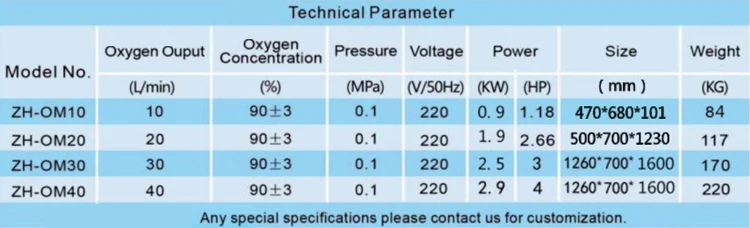 Oxygen generator (16).jpg