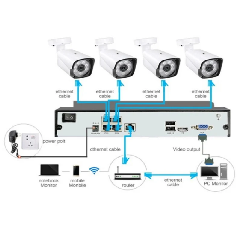 ahd connection-1.jpg