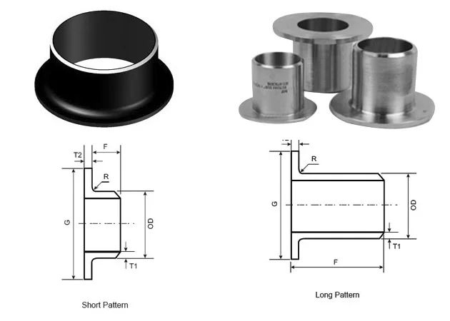 Factory Supply High Quality Good Price Pipe Fitting Sch40 Dn300 Gr5 Titanium Stub End