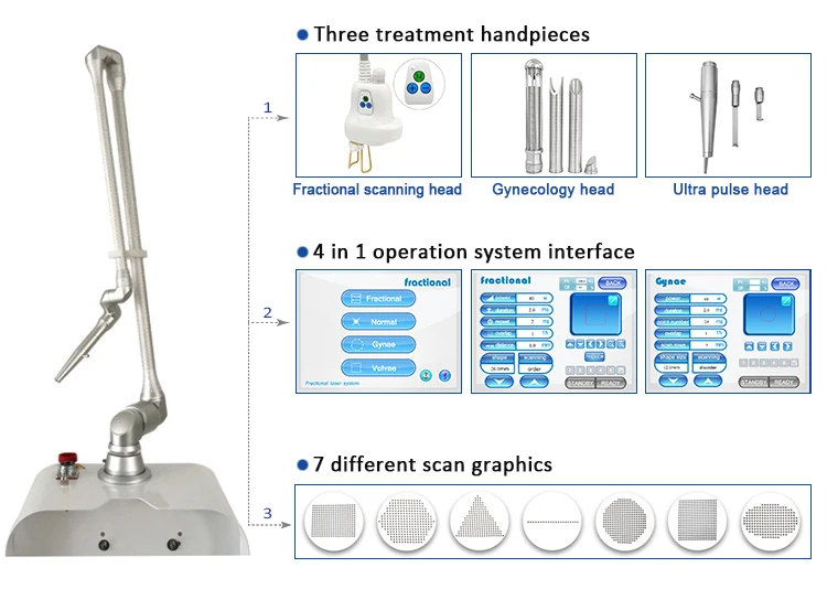 Dingyin Co2 Fractional Laser Parts Fractional Rf Microneedle Machine Thai Beauty Product Therapy Treatment Equipment Arm Medical