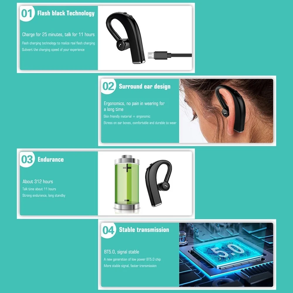 F680 Wireless Headphones Mini Smart Bluetooth 5.0 In-Ear Headset with Mic Handsfree Earbuds Fast Charging Compatible - ANKUX.COM