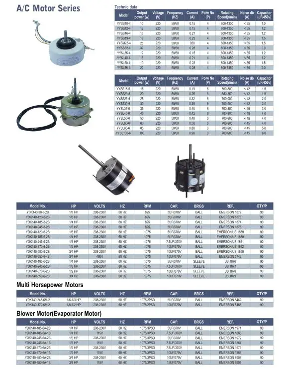 China Split A/C Motor Series Supply 220 Volt Small Air Conditioning Motor/Air Conditioner Motors