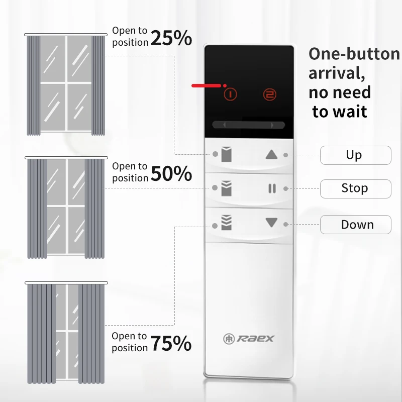 Zigbee Curtain Controller, Motorizada Cortinas Motor, Curtain Rails Sliding / Curtain Track Gliders - ANKUX.COM