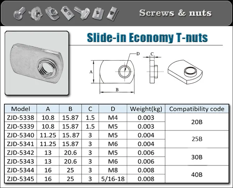 Slide-in Economy T-nuts M4 for T-slot Aluminum extrusion 2020 Pack of 20