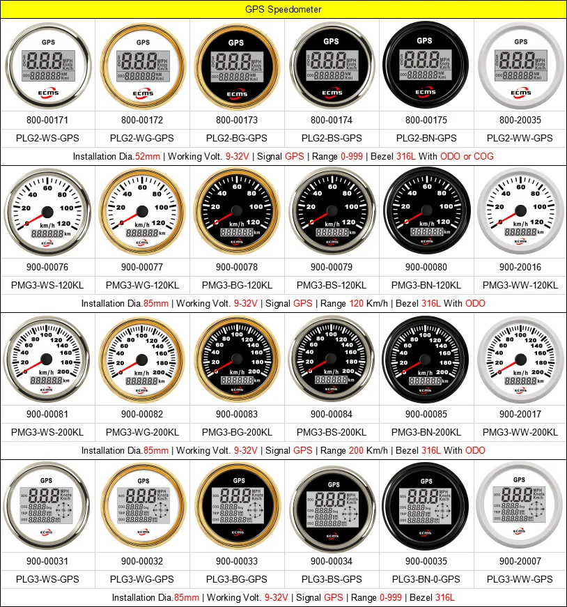 GPS Speedometer.png