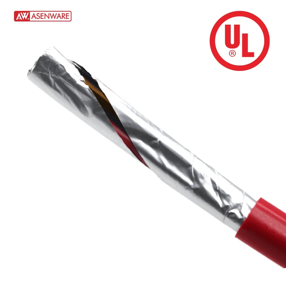 NFPA Standard UL listed fire proof cable 2*1.5 mm - ANKUX.COM