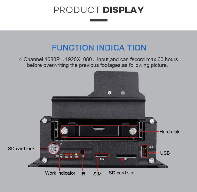 HDD MDVR