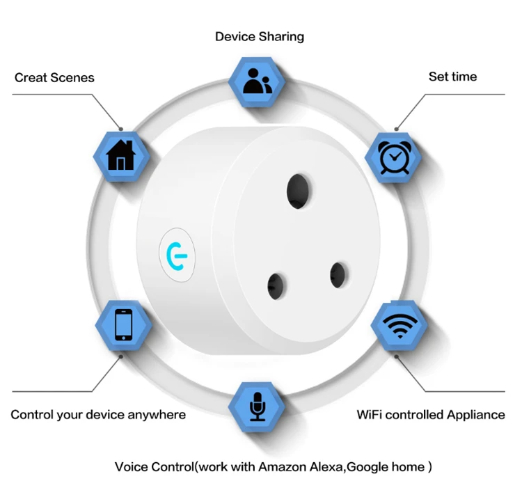 Alexa Controlled 10A Wifi Smart Plug for India South Africa 3 round pins Smart Socket Wifi Smart Life Remote Control