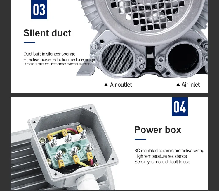 Ring Blower, 3kw, 4hp - detail 6