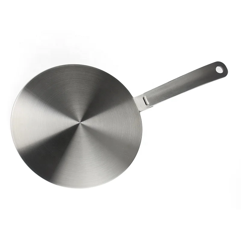 Factory Supply Cheap Price Kitchen Induction Plate Stainless Steel ...