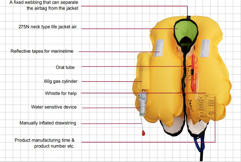 Eyson Adult Inflatable Flotation USCG Life Jacket Vest.jpg